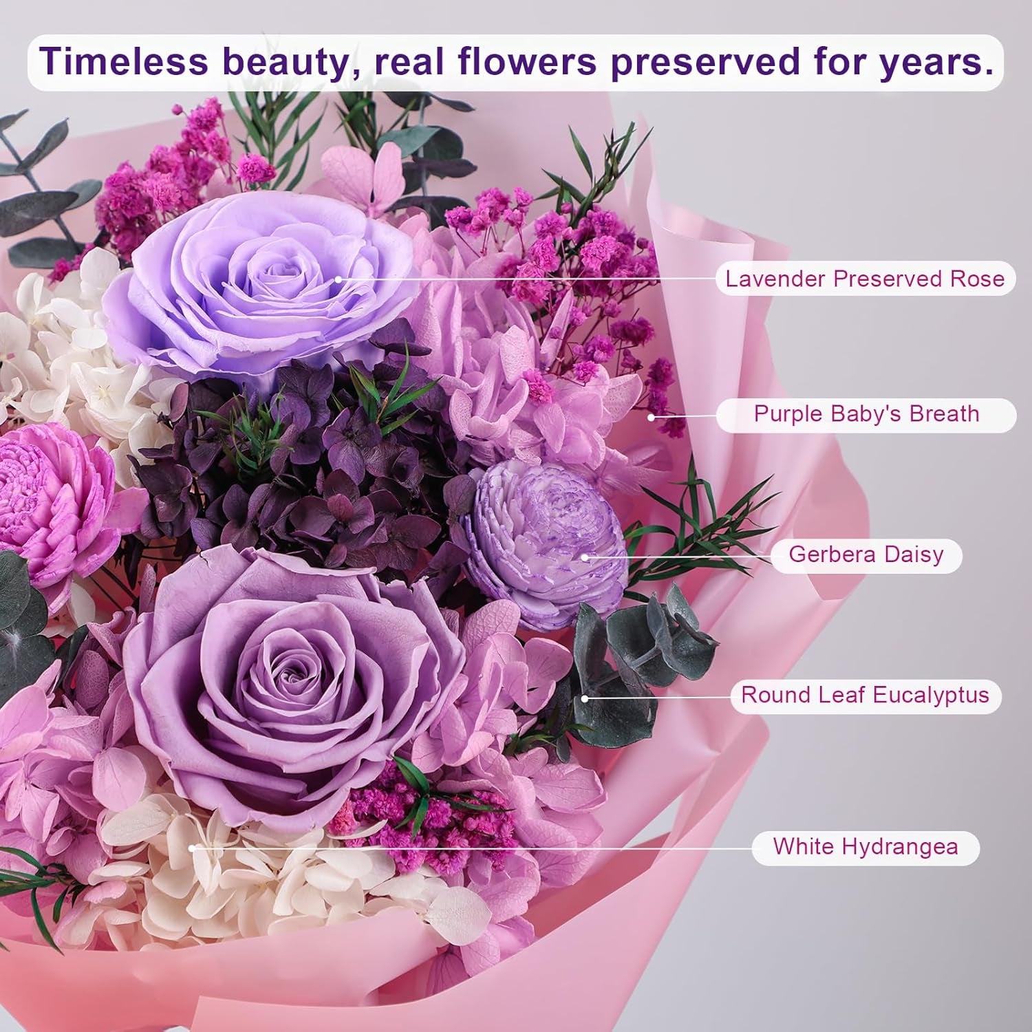 Preserved Flower Bouquet,Flowers for Delivery Prime,Purple Roses Birthday Flowers for Women Gifts,Mom,Wife,Anniversary,Grandma,Her,Long Lasting Eternal That Last 2-3 Years